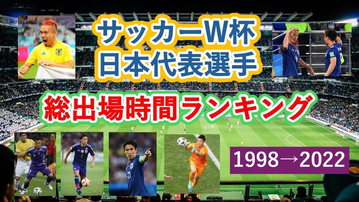 Soccer World Cup Japanese national team players total playing time ranking[1998→2022](1st place was...)
