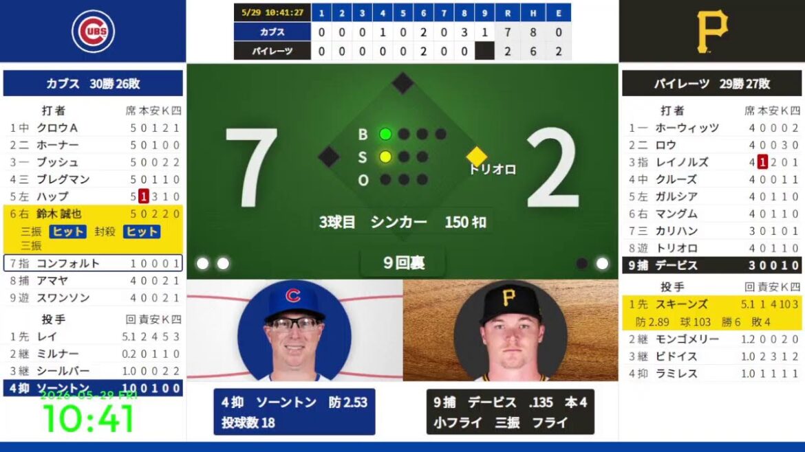 [Skeens starting pitcher][Seiya Suzuki]5/29 07:40 #5 Pirates vs. Cubs 823378