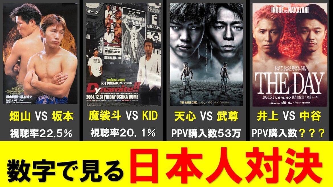 Comparison by numbers[20 legendary Japanese showdowns]