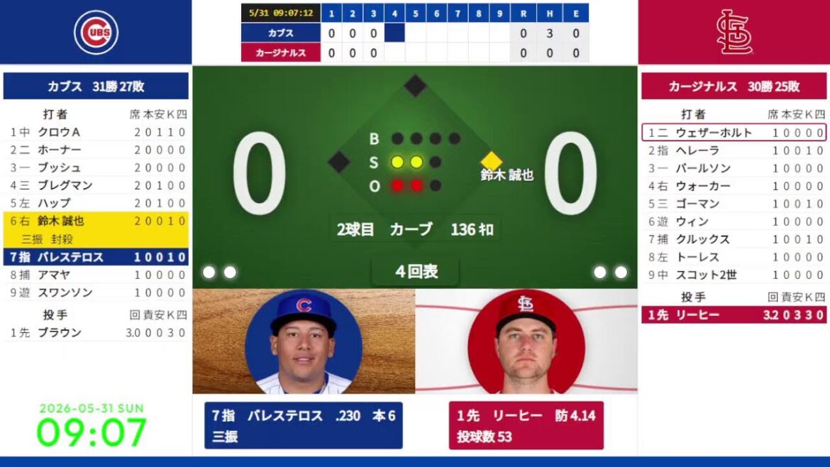 [Seiya Suzuki]5/31 08:15 #10 Cubs vs. Cardinals 823054