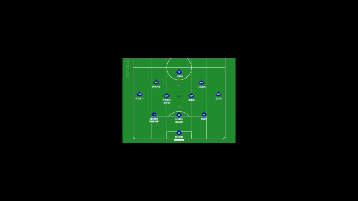 Prediction of starting lineup for Japan national team against Iceland! Wataru Endo starting, Junya Ito left shadow