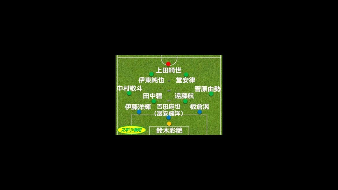 World Cup send-off match against Iceland! What is Director Moriyasu's strategy?