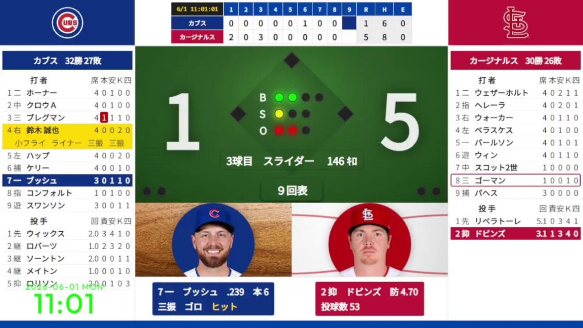 [Seiya Suzuki]6/1 08:20 #15 Cubs vs. Cardinals 823053