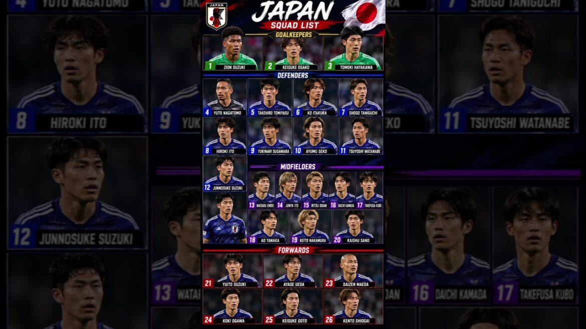 Japan Squad Announcement