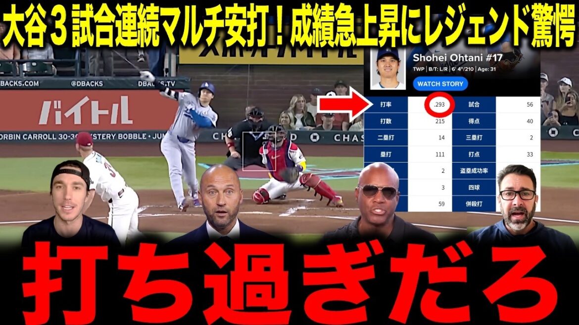 [Shohei Otani]Scores skyrocket with multiple hits in 3 consecutive games! Legend surprised by abnormal batting average