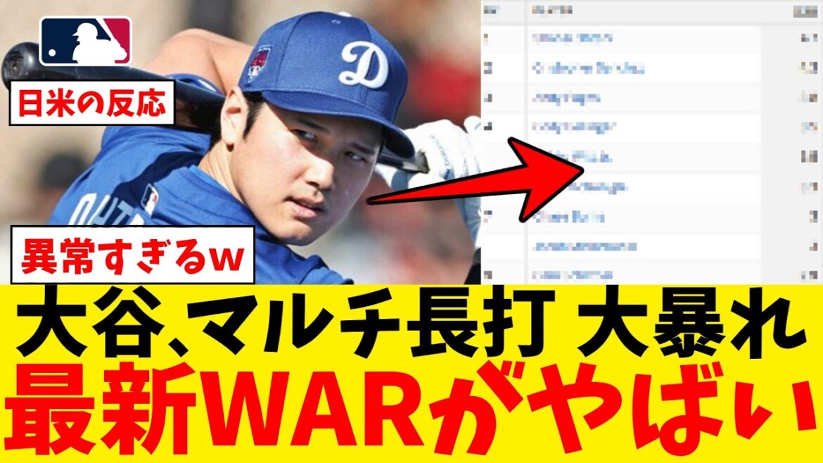Shohei Otani's latest WAR is in an abnormal situation lol[Nan J Professional Baseball Reaction Collection][2ch Thread][5ch Thread][Shohei Otani][MLB][WBC][Dodgers]