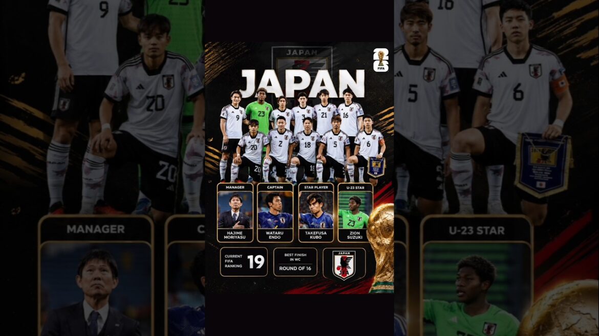 Japan World Cup Squad 🇯🇵🔥 2026