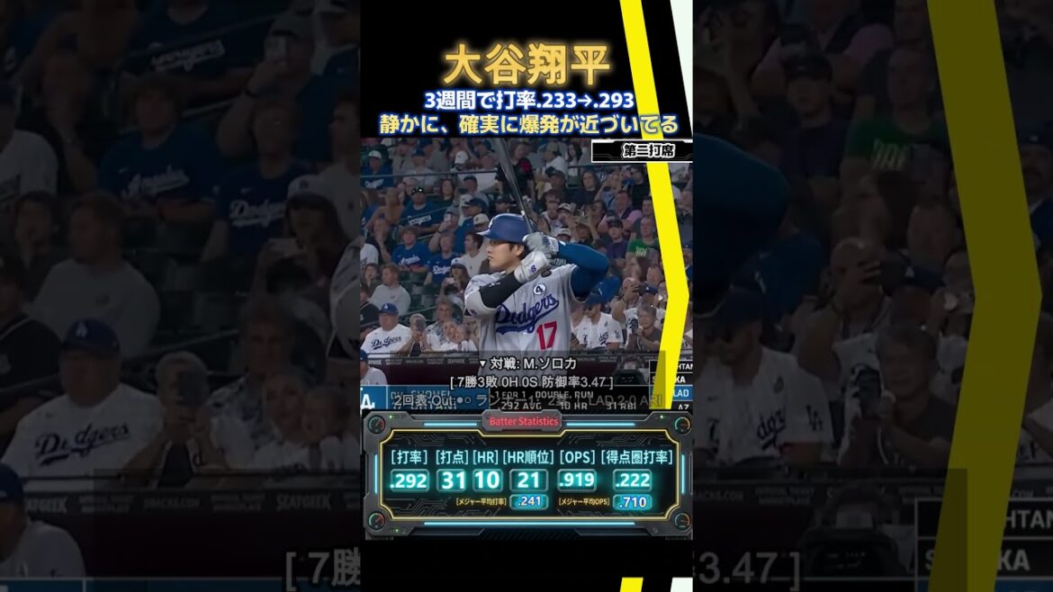Shohei Otani's batting average has skyrocketed from .233 to .293 in 3 weeks! 2 hits and 2 RBIs, fans were shocked and said, ``It happened before I knew it''[against D-Backs]