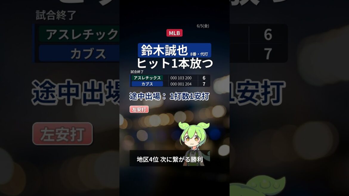 [Breaking results]Seiya Suzuki | Participated as a substitute: 1 hit in 1 at bat | Released 1 hit | Athletics 6-7 Cubs [6/5(金)]