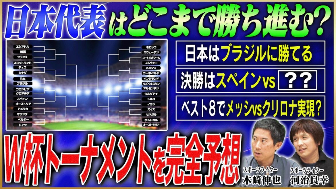 [North and Central America World Cup]How far will the Japanese national team advance? If an expert predicts the final tournament, it will be a shocking final card![Keita Suzuki x Shinya Kizaki x Yoshiyuki Kawaji]