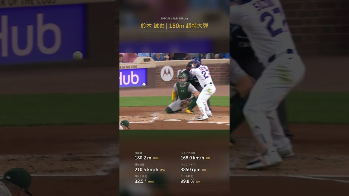 [180m landing]Seiya Suzuki's shocking super home run. The secret data is too dangerous lol #shorts