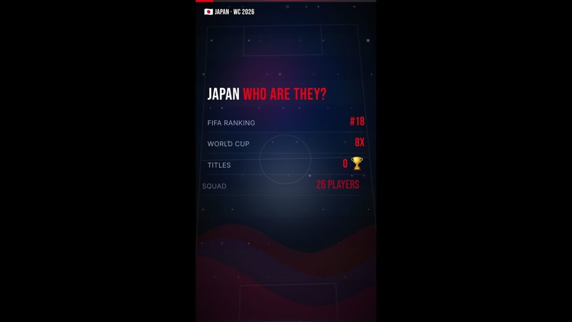 🇯🇵 JAPAN — 2026 World Cup Squad in 40 Seconds ⚽ #Shorts