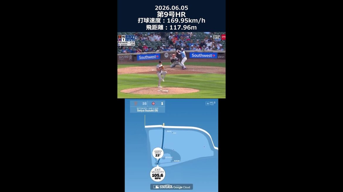 Suzuki Seiya No. 9 HR! 【170km/h🚀】 #shorts #mlb