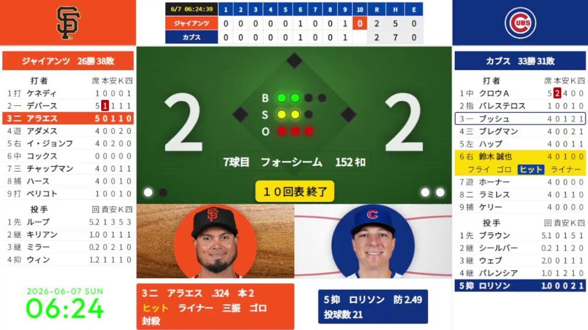 [Seiya Suzuki]6/7 03:20 #4 Cubs vs. Giants 824669