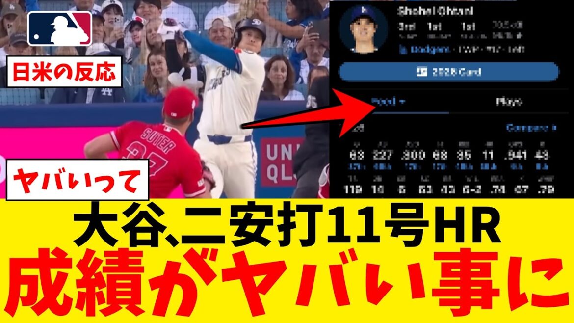 Shohei Otani's 11th home run makes his record worse lol[Nan J Professional Baseball Reaction Collection][2ch Thread][5ch Thread][Shohei Otani][MLB][WBC][Dodgers]