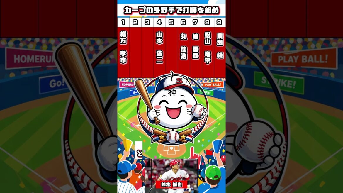 Set up your batting order with the outfielders of the Carp!! #Professional Baseball #Hiroshima Toyo Carp #Seiya Suzuki #Yoshihiro Maru