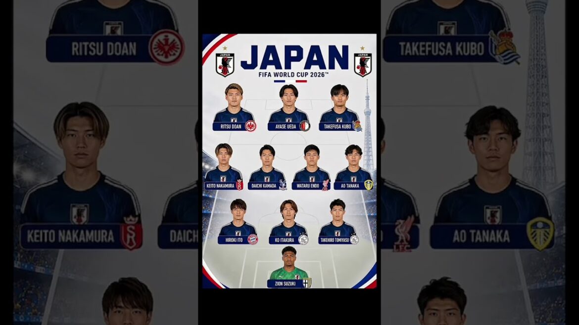 π―π΅ Japanβs SCARIEST World Cup 2026 Squad π₯ Can the Samurai Blue Finally Win It All? πβ½ π―π΅ Japanβs SCARIEST World Cup 2026 Squad π₯ Can the Samurai Blue Finally Win It All? πβ½