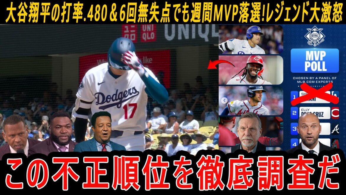 [Shohei Otani]'s batting average of .480 and 6 scoreless innings won him the MVP of the week! The legend is furious: ``This fraudulent ranking must be thoroughly investigated.''