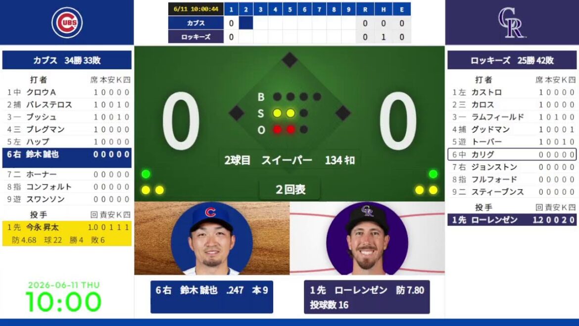 [Shota Imanaga starting, Seiya Suzuki]6/11 09:40 #13 Cubs vs. Rockies 824348