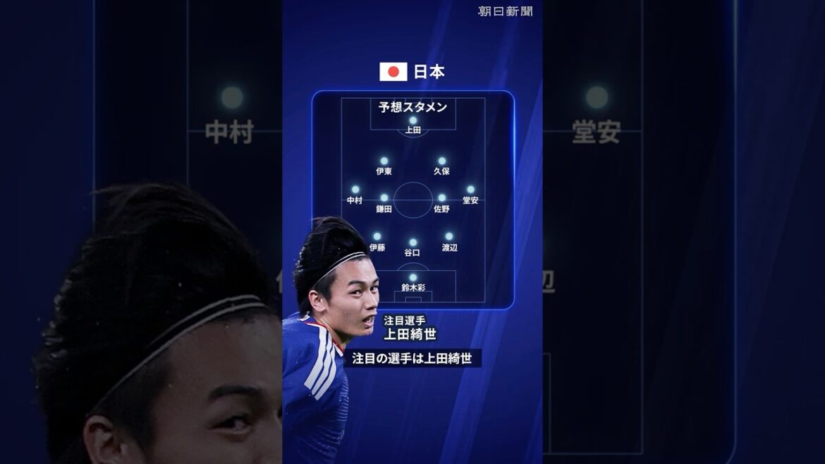 [Understand in 1 minute]World Cup Japan national team's strength data metrics[Analysis of the strength of Group F, which includes the Japanese national team]#Soccer #WorldCup #Japan National Team #Japan Soccer National Team