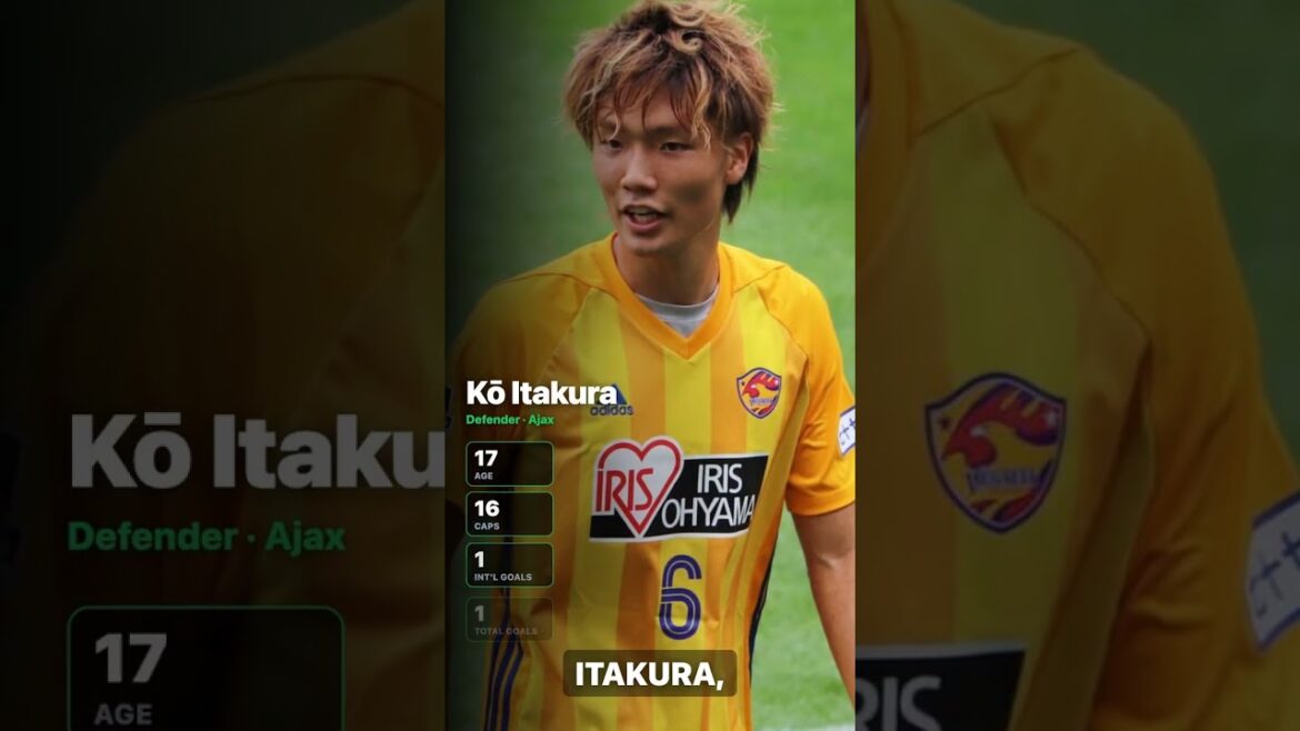 Japan 2026 World Cup Squad 🇯🇵 | Every Player #Shorts Japan 2026 World Cup Squad 🇯🇵 | Every Player #Shorts