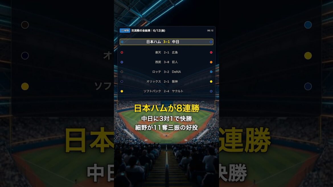 Today's professional baseball news[2026.6.12]#Shorts