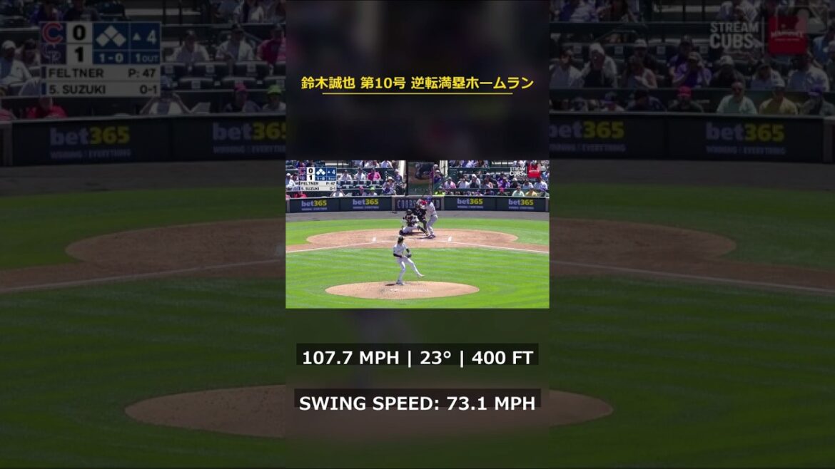 [Seiya Suzuki]No. 10 is a dramatic come-from-behind home run with the bases loaded! A 107.7 mile bullet liner hits the stands!