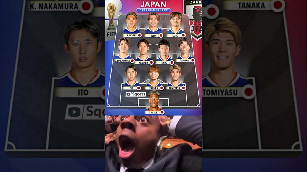 Japan’s 2026 World Cup Team Is ABSOLUTELY SCARY 😱🇯🇵 Japan's 2026 World Cup Team Is ABSOLUTELY SCARY 😱🇯🇵