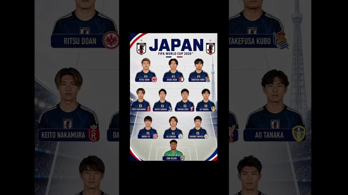 🔥 Japan's Predicted XI for FIFA World Cup 2026 🇯🇵 | Can Samurai Blue Make History?