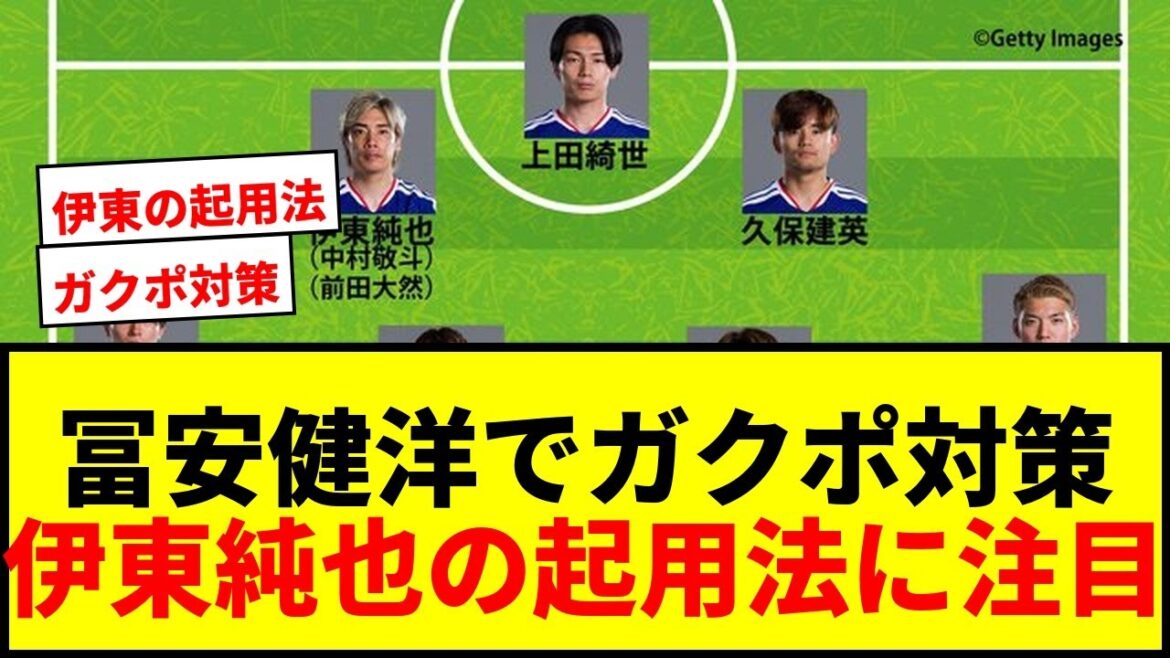 [Japan National Team]Expected starting lineup for the match against the Netherlands! Is Takehiro Tomiyasu a countermeasure against Gakupo? Pros and cons of Junya Ito's appointment as left shadow!