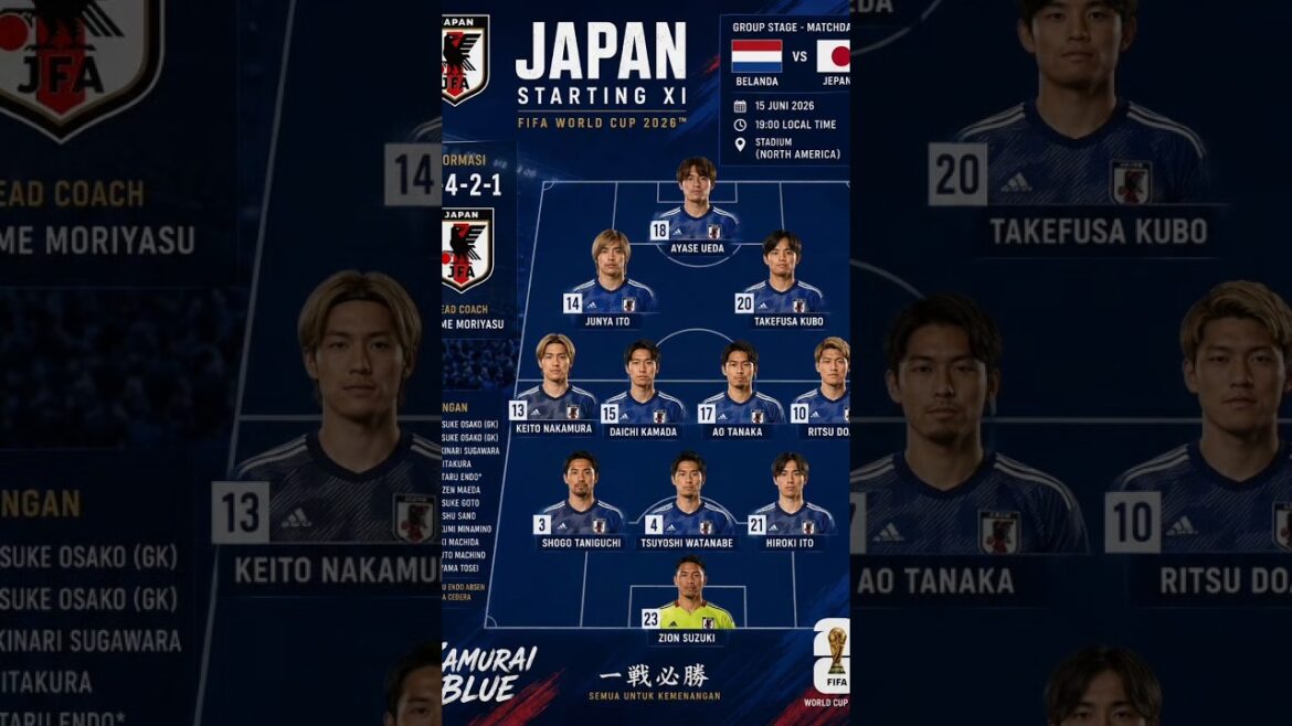Japan Starting XI vs Netherlands π―π΅π₯ World Cup 2026 Predicted Lineup | Samurai Blue Japan Starting XI vs Netherlands π―π΅π₯ World Cup 2026 Predicted Lineup | Samurai Blue
