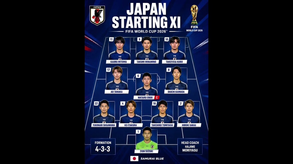 Japan Starting XI ( FIFA World Cup 2026 ) Japan Starting XI ( FIFA World Cup 2026 )