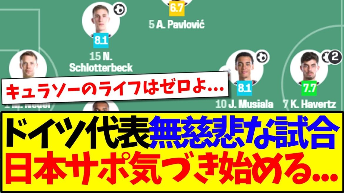 [Breaking News]Here are the reactions of Japanese supporters who are starting to notice after watching Germany vs Curacao...