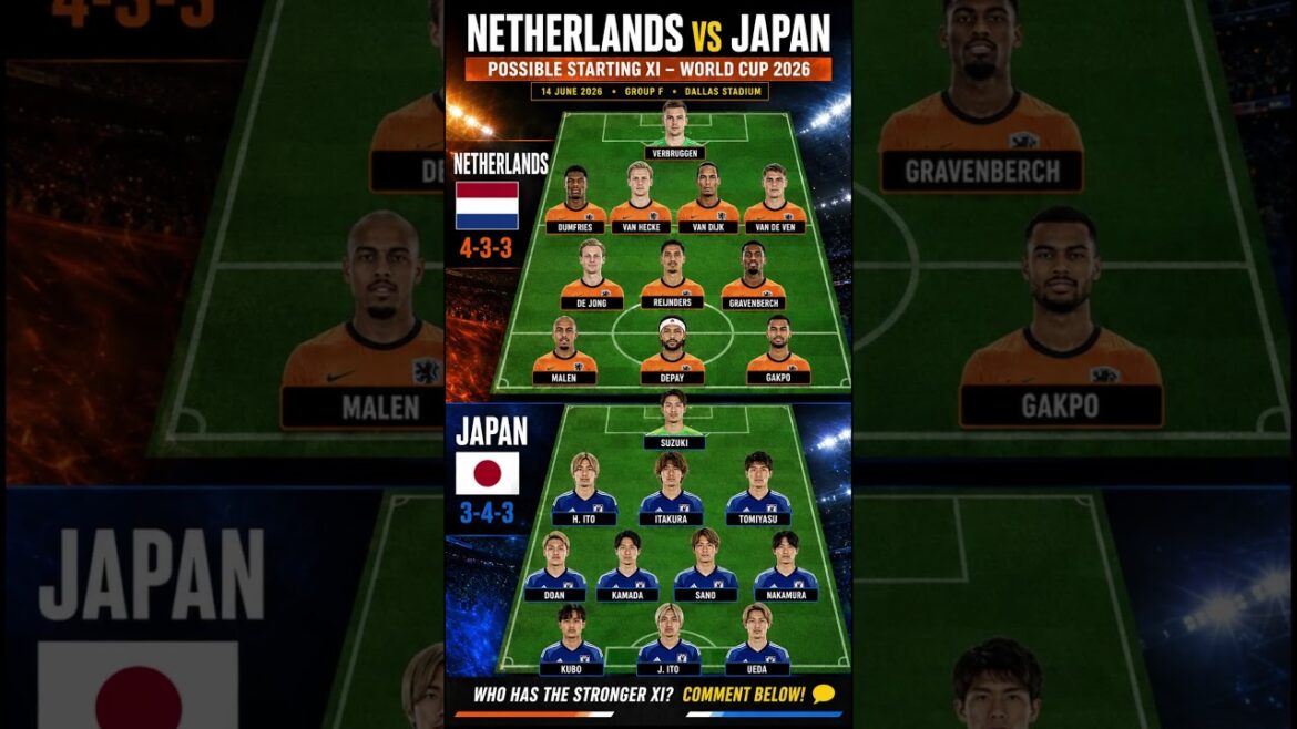 Netherlands vs Japan Possible Starting XI π³π±π―π΅ | World Cup 2026 Netherlands vs Japan Possible Starting XI π³π±π―π΅ | World Cup 2026