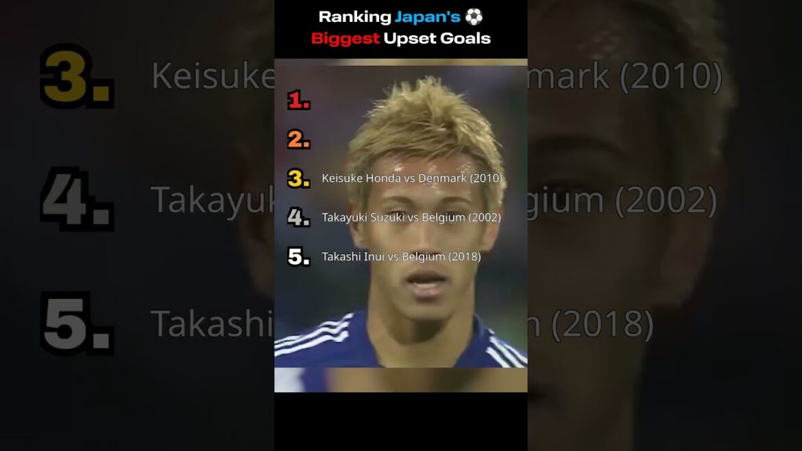 Ranking Japan’s Biggest Upset Goals π―π΅π₯ #shorts Ranking Japan's Biggest Upset Goals π―π΅π₯ #shorts