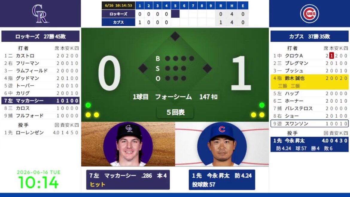 [Starter Shota Imanaga, Seiya Suzuki]6/16 09:05 #5 Cubs vs. Rockies 824666