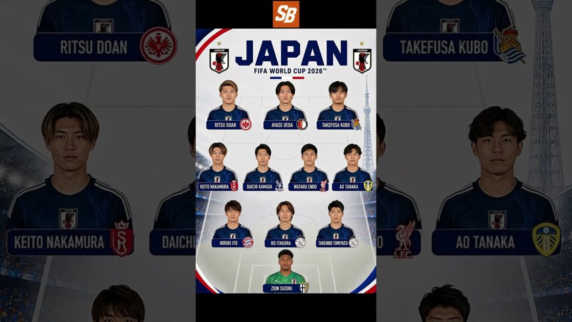 🇯🇵Japan is READY to SHOCK the WORLD! 🔥 | FIFA World Cup 2026 Starting XI 🇯🇵⚽#Japan National Soccer National Team #japan 🇯🇵Japan is READY to SHOCK the WORLD! 🔥 | FIFA World Cup 2026 Starting XI 🇯🇵⚽#Japan National Soccer National Team #japan