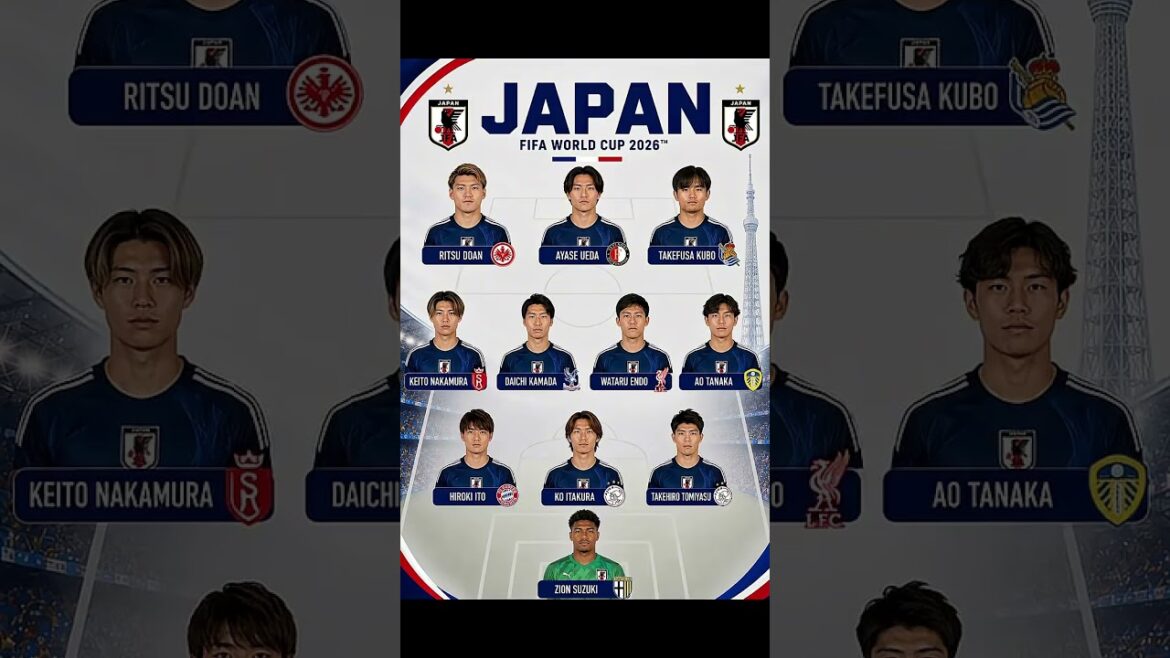 🇯🇵 Japan's World Cup 2026 Squad Is ELITE All Playing in Europe! 😤