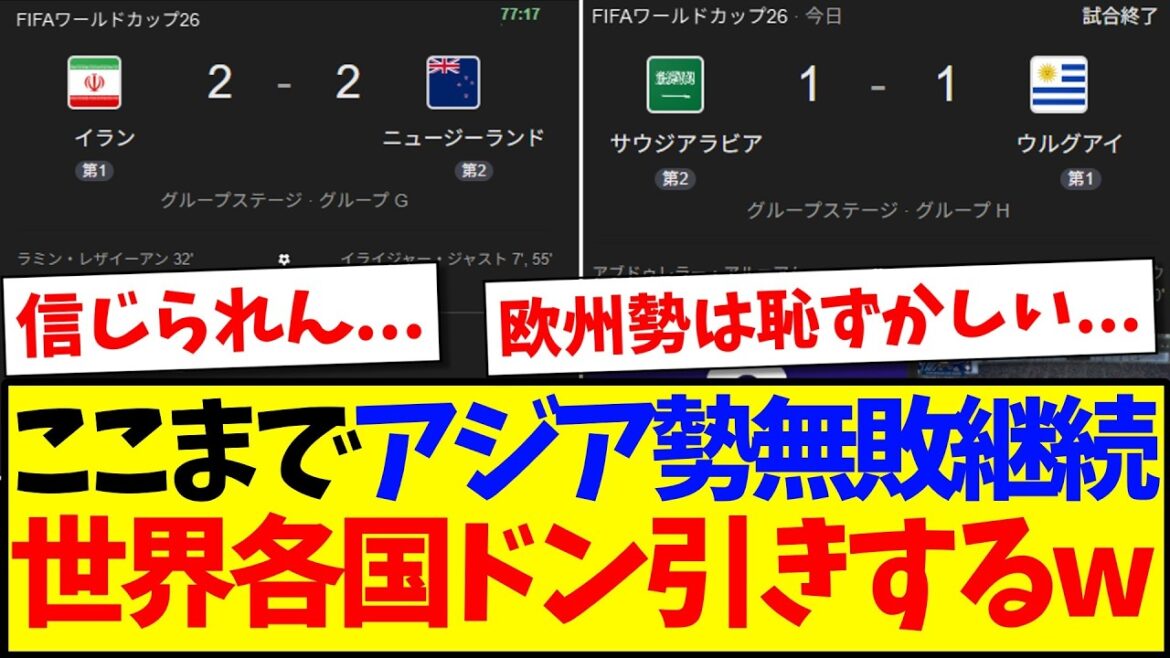 [Reactions from overseas]Here are the reactions of soccer fans around the world who are stunned by the undefeated Asian teams so far in the World Cup.