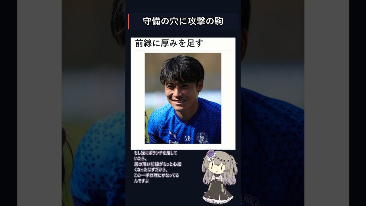 Why Machino attacks when there are gaps in defense?New captain Itakura is the key