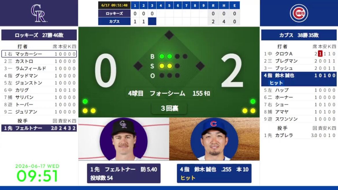 [Seiya Suzuki]6/17 09:05 #9 Cubs vs. Rockies 824667