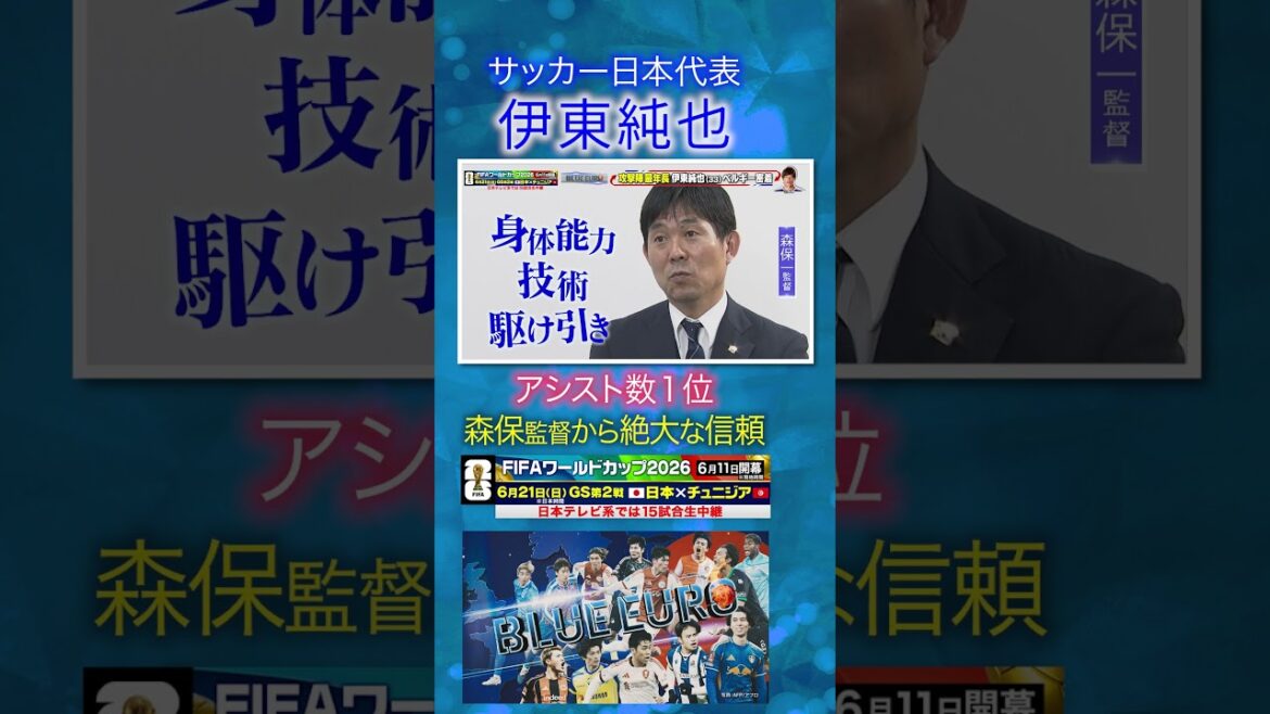 [1st in assists]#Junya Ito, tremendous trust from coach Moriyasu | #FIFA World Cup 2026... Close look at the #Japan national soccer team | Going! Planning ~ BLUE EURO #shorts
