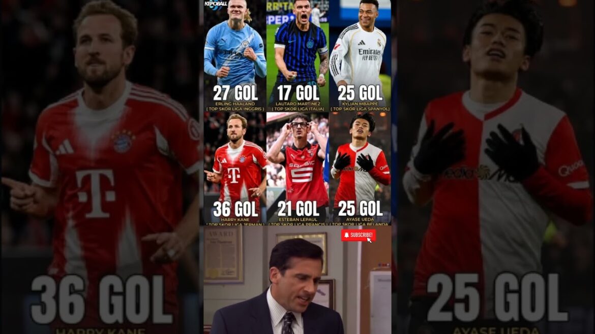 Here are the players who became top scorers in the All League Top Eropa #football Here are the players who became top scorers in the All League Top Eropa #football