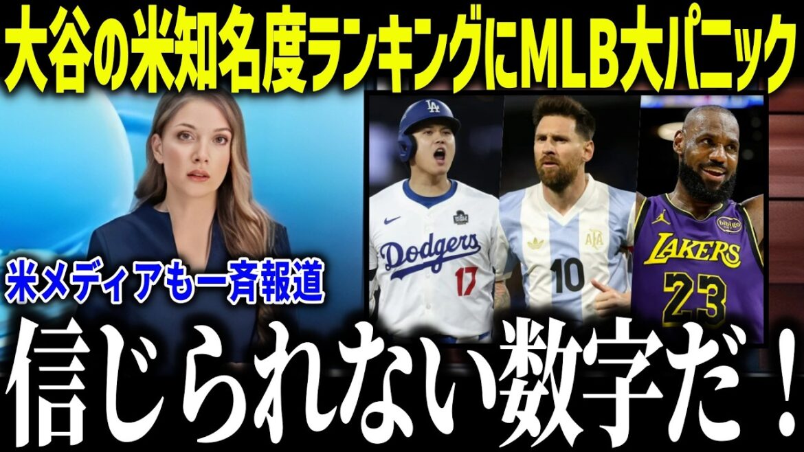 MLB panics over Shohei Otani's U.S. popularity ranking! "That was an unexpected number..." Baseball's popularity has increased, surprising the entire U.S.[Overseas reaction/MLB/Major/Baseball]