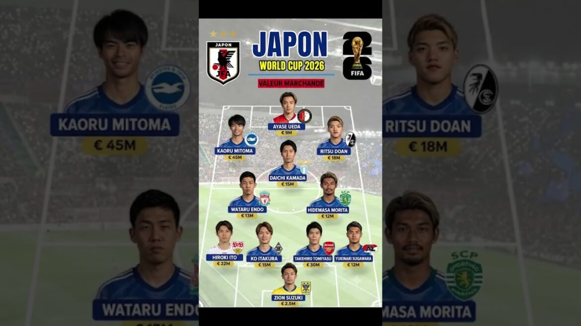 JP JAPAN’s WORLD cup 2026 squad is dangerous the SAMURAI BLUE are ready to world cup glory #shorts JP JAPAN's WORLD cup 2026 squad is dangerous the SAMURAI BLUE are ready to world cup glory #shorts