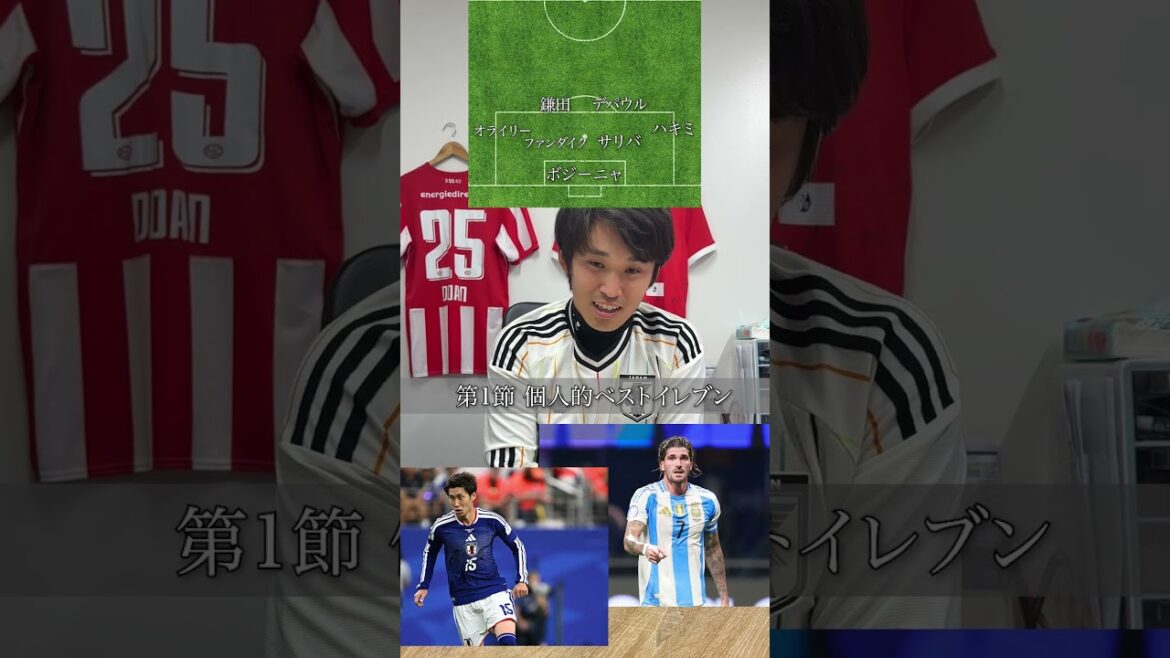 [Personal Best Eleven]Choose the 11 players after the World Cup GL1 match!! Part 2