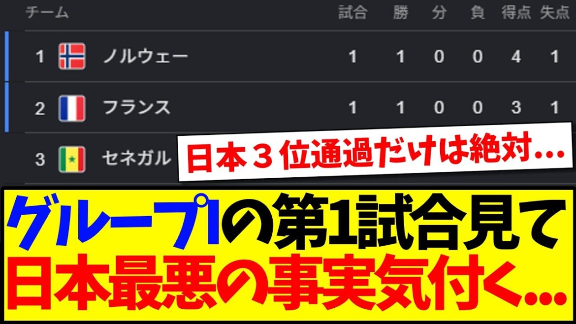 [Sad news]Here is the reaction of the Japanese supporters who watched the first match of Group I of the World Cup and realized the worst truth...