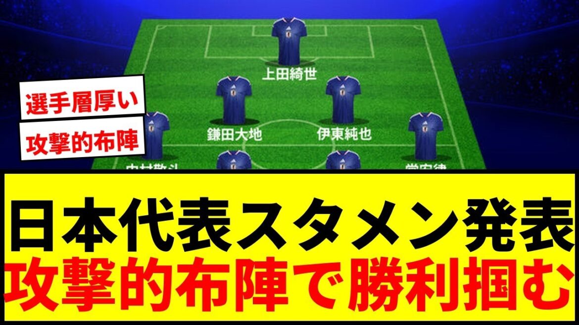 [Breaking News]Japan National Team changes 4 starting members for match against Tunisia! Tomiyasu, Itakura, Tanaka, and Ito are the starting lineup for the offensive lineup!