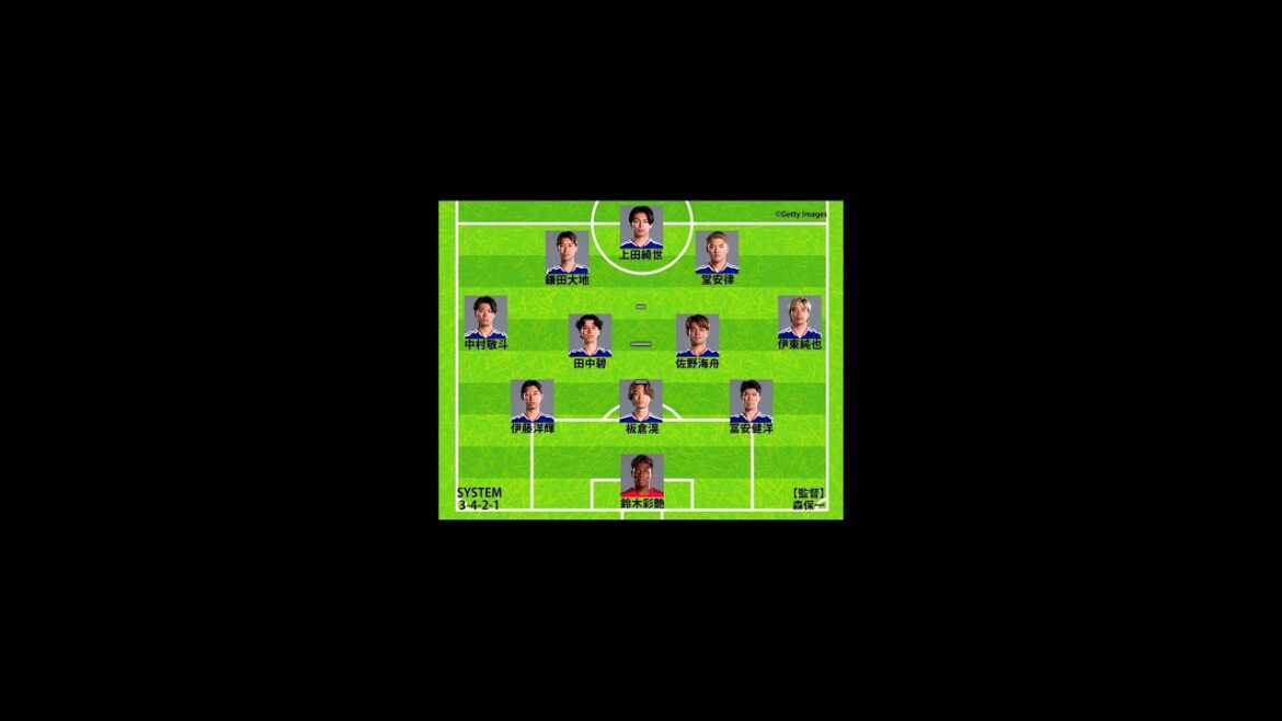 Japan national team announces starting lineup for match against Tunisia! Takefusa Kubo absent Japan national team announces starting lineup for match against Tunisia! Takefusa Kubo absent