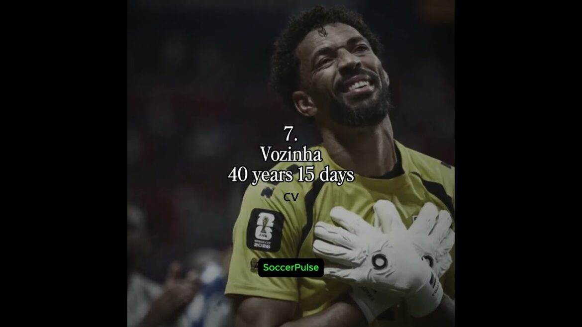 Top 10 Oldest Players at the 2026 World Cup